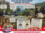 ESDM dan SKK Migas Didesak Gandeng TNI-Polri, Dugaan Mafia Tanah Lermatang Menguat