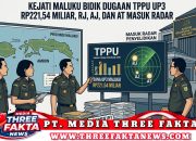 Kejati Maluku Bidik Dugaan TPPU UP3 Rp221,54 Miliar, RJ, AJ dan AT Masuk Radar
